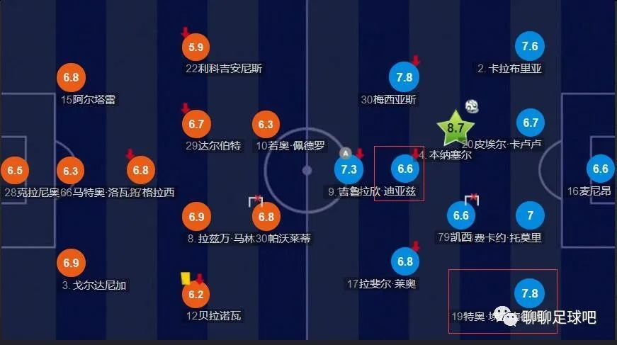 汤唯与梁朝伟真实片段视频